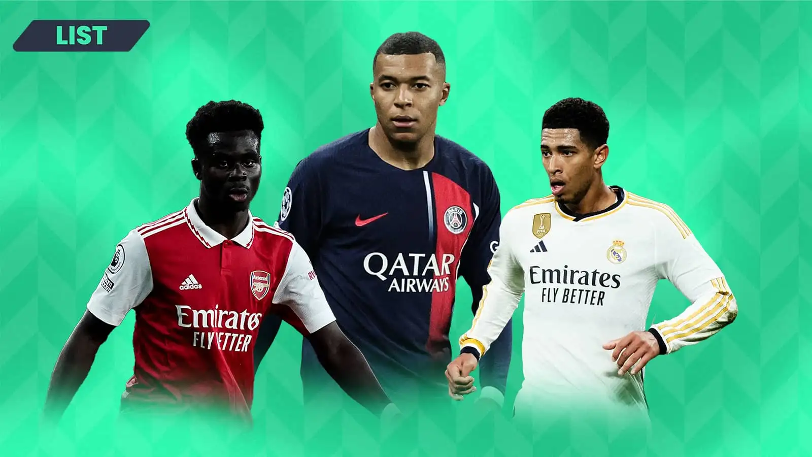 Kylian Mbappe, Erling Haaland, Jude Bellingham and the 16 most valuable footballers in the world in 2023