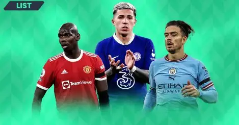The 10 most expensive Premier League transfers of all time, featuring three Man Utd signings and Liverpool striker