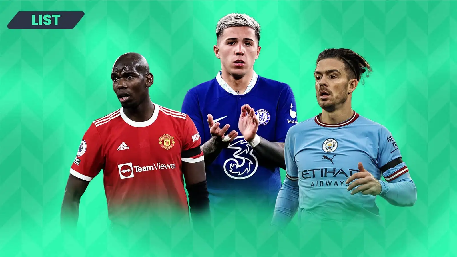 The 10 most expensive Premier League transfers of all time, featuring three Man Utd signings and Liverpool striker