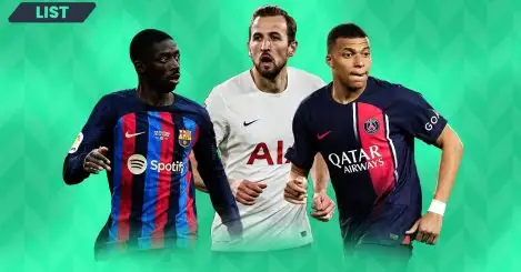 An amazing Xl of players who could be available on free transfers in summer 2024, including Mbappe, Kane and Liverpool defender