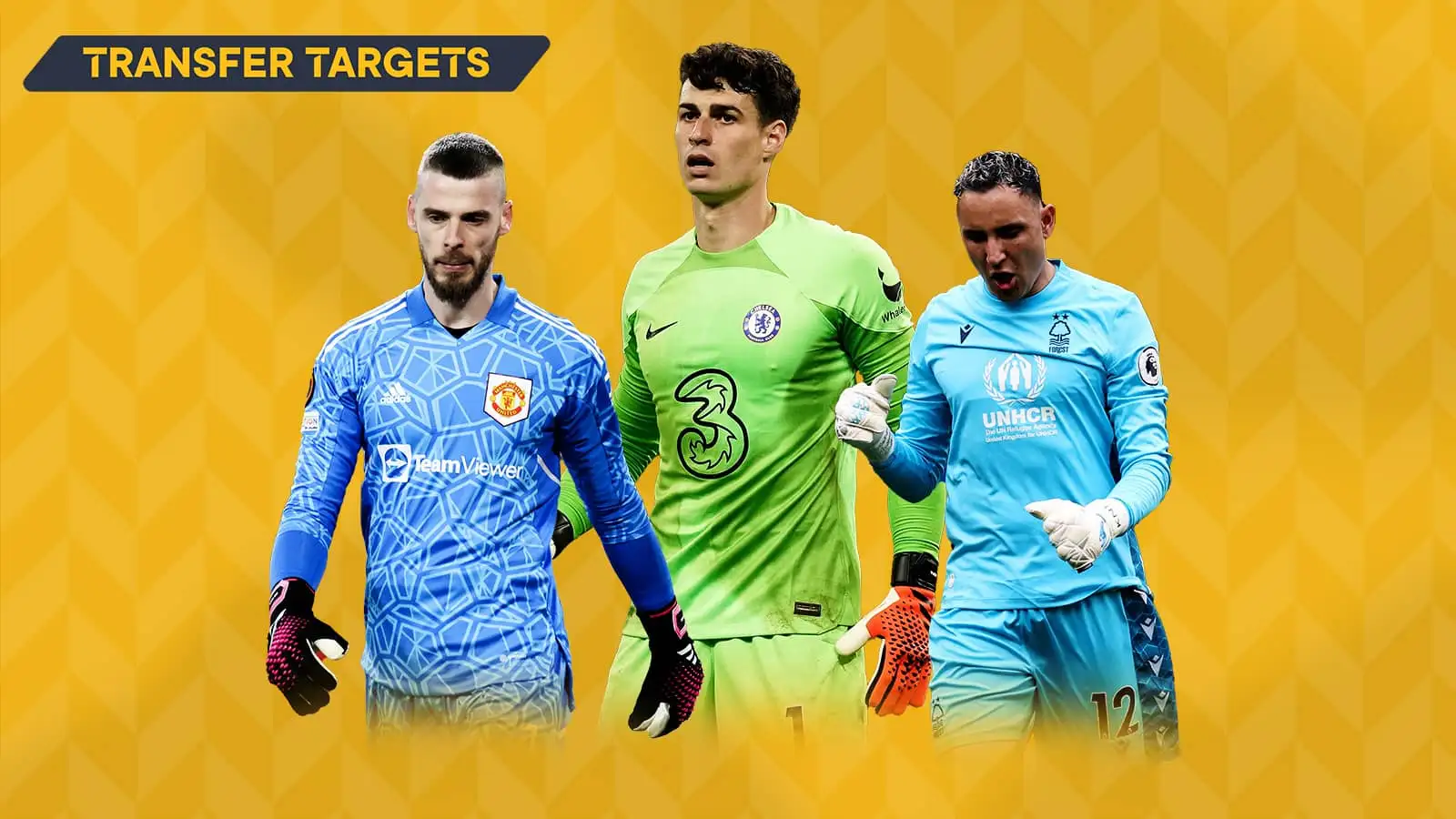 Six goalkeepers Real Madrid could target after Thibaut Courtois injury: Kepa Arrizabalaga, De Gea, Navas…