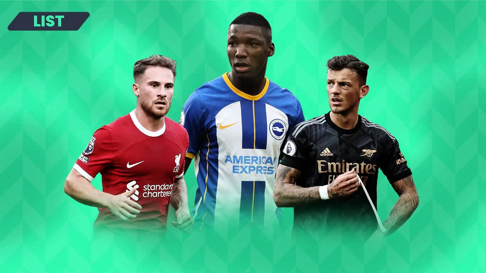 The 10 most expensive Brighton sales of all time: Caicedo to Chelsea, Mac Allister to Liverpool, White to Arsenal…