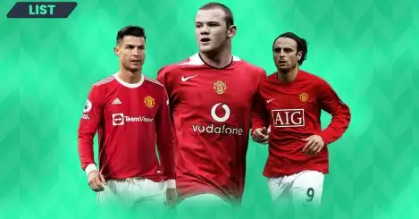 Ranking every player Manchester United have signed on transfer deadline day: Rooney takes top spot, Ronaldo in fifth place