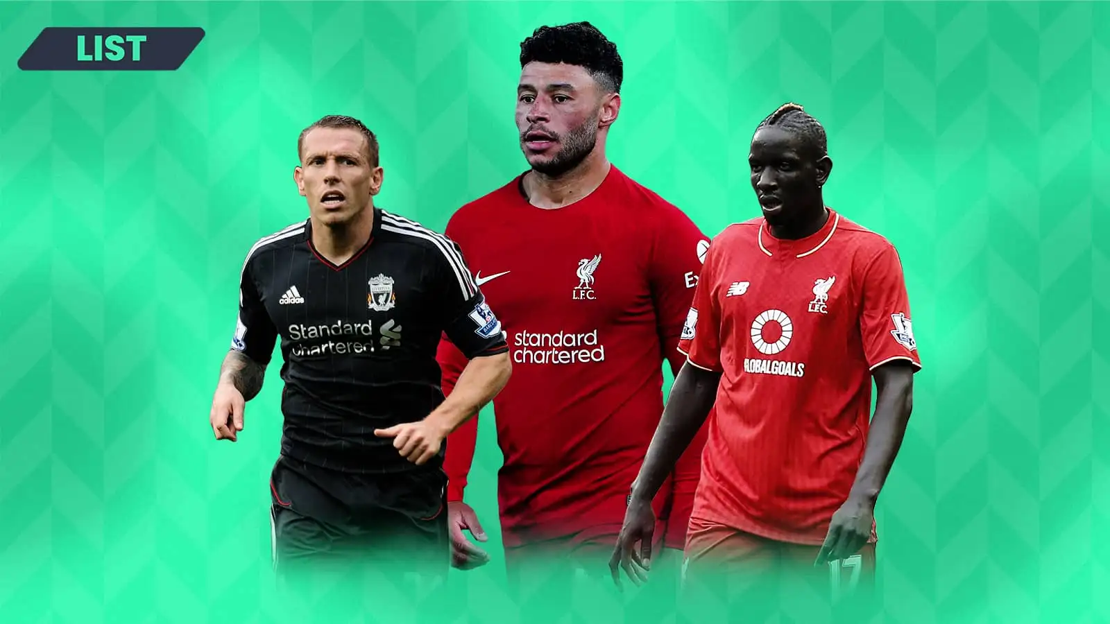 Ranking every player Liverpool have signed on transfer deadline day: Chelsea deal fifth, Jurgen Klopp signing first