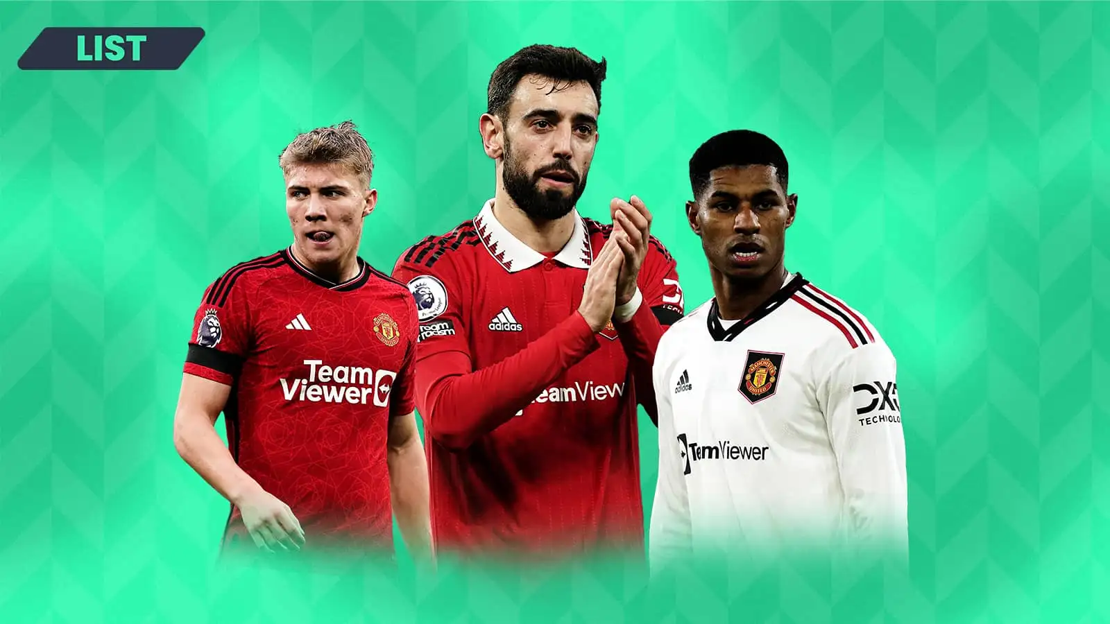 The 10 most valuable players at Manchester United: Key duo share top spot, Ramsus Hojlund on the rise