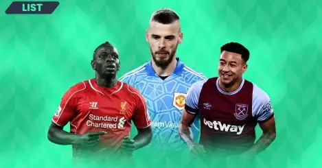 De Gea, Sakho, Lingard and the best former Premier League players that are currently free agents