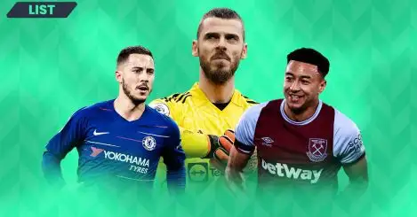 De Gea, Hazard, Lingard and the best former Premier League players that are currently free agents