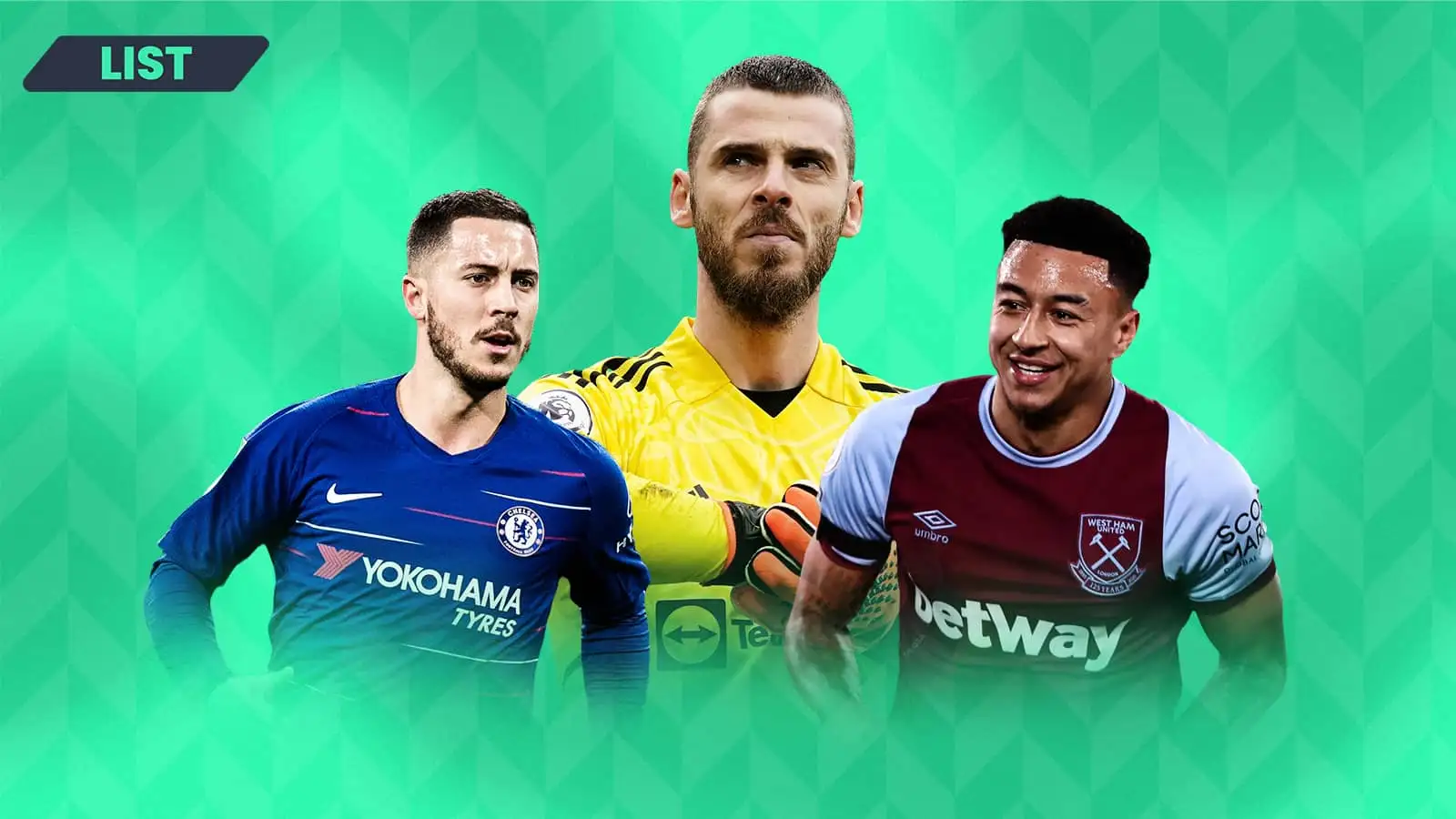 Football Manager 2022 free agents: Who are the best out of contract players  to sign?