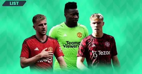 Manchester United summer transfer window 2023 – ranking all the incomings and outgoings