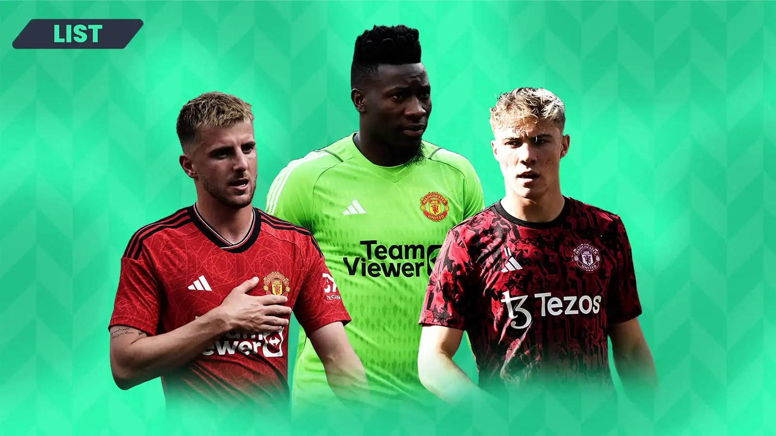 Manchester United summer transfer window 2023 – ranking all the incomings and outgoings