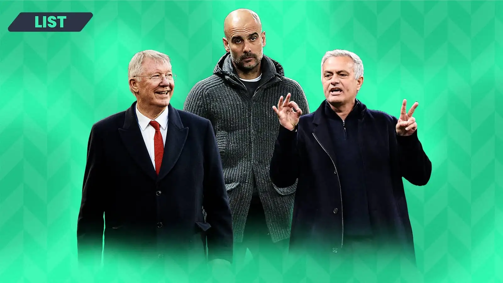 The 20 biggest spending football managers of all time: Pep Guardiola top, Klopp and Wenger above Ferguson