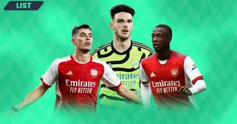 Arsenal summer transfer window 2023 – ranking all the incomings and outgoings