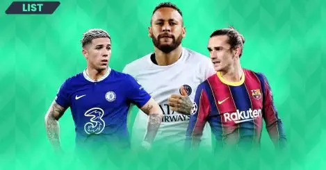Football transfers: Neymar, Kylian Mbappe and the 10 most expensive players in history