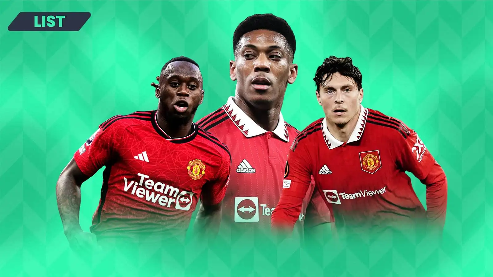 The eight Manchester United players who are out of contract at the end of the 2023-24 season