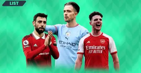 The 2023-24 Premier League squad lists for every club in full