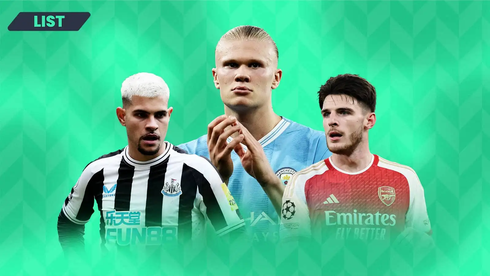 The most valuable players in the Premier League: Arsenal and Manchester City stars dominate the list