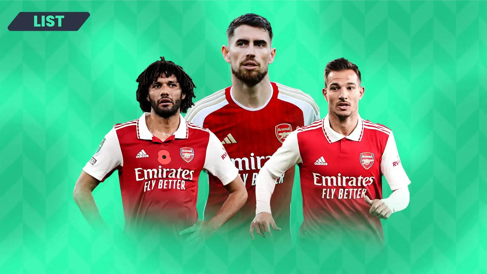 Arsenal squad 2023/24 players, contracts, transfer fees, salaries