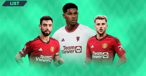 The 10 most valuable players at Manchester United: Fernandes takes second spot, Hojlund on the rise