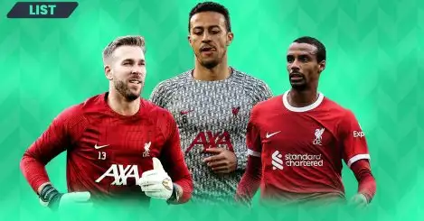 The Liverpool players who are out of contract at the end of the 2023-24 season