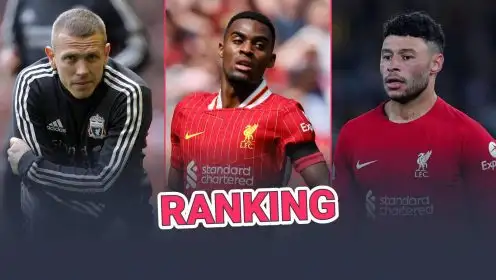 Alexander Isak next: Ranking every player Liverpool have signed on transfer deadline day