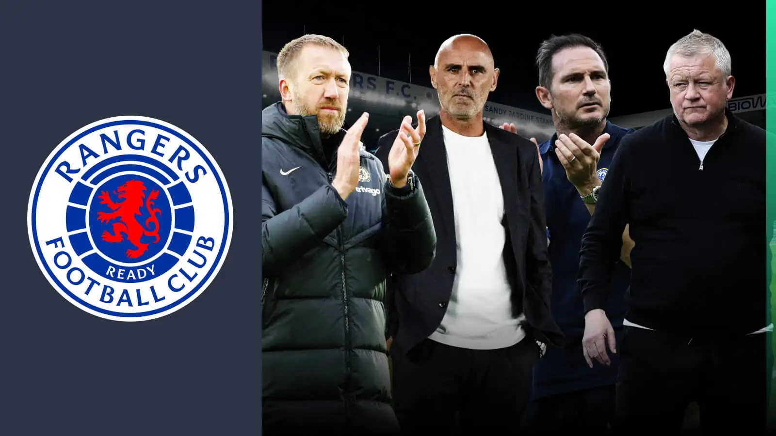 Graeme Potter, Kevin Muscat, Frank Lampard, Chris Wilder, candidates for Rangers' next manager