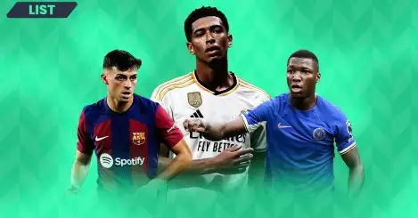 The 10 most valuable Under-21 players in the world, featuring Jude Bellingham and new Chelsea signing
