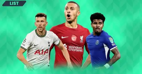 Every Premier League player who is out of contract at the end of the 2023-24 season