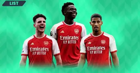 The 10 most valuable players at Arsenal: England internationals take top two, Saliba in sixth place