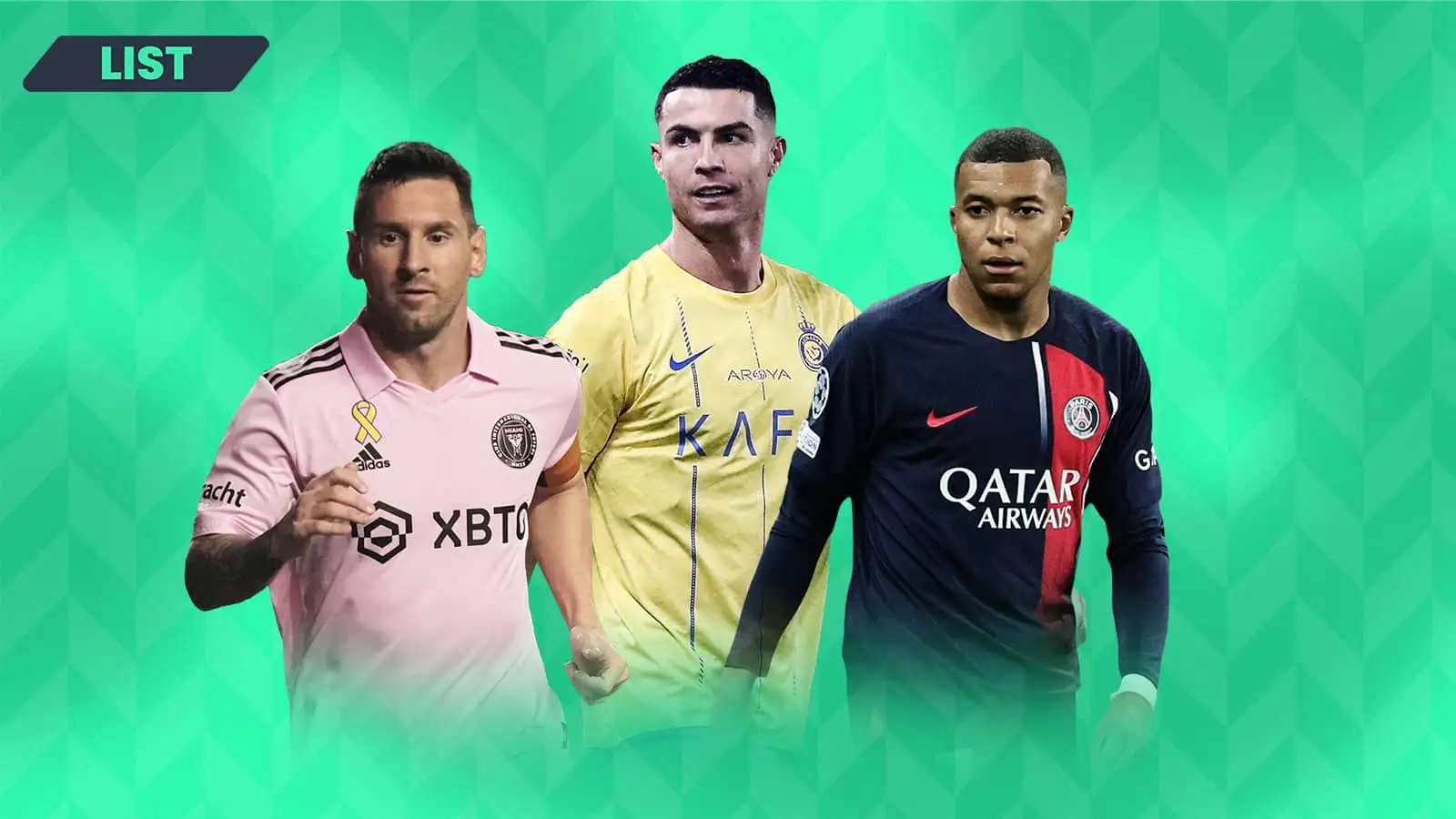 The 10 highest paid footballers in the world: Ronaldo, Messi are top two, Mbappe drops down