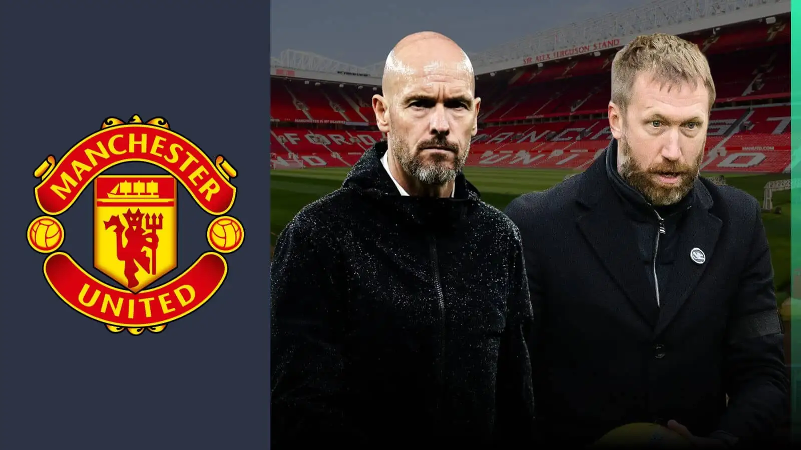 Ten Hag sack: Ratcliffe sounds out top Man Utd successor as British billionaire considers instant change of manager