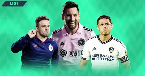 The 10 highest paid players in MLS: Lionel Messi above former Man Utd and Liverpool stars