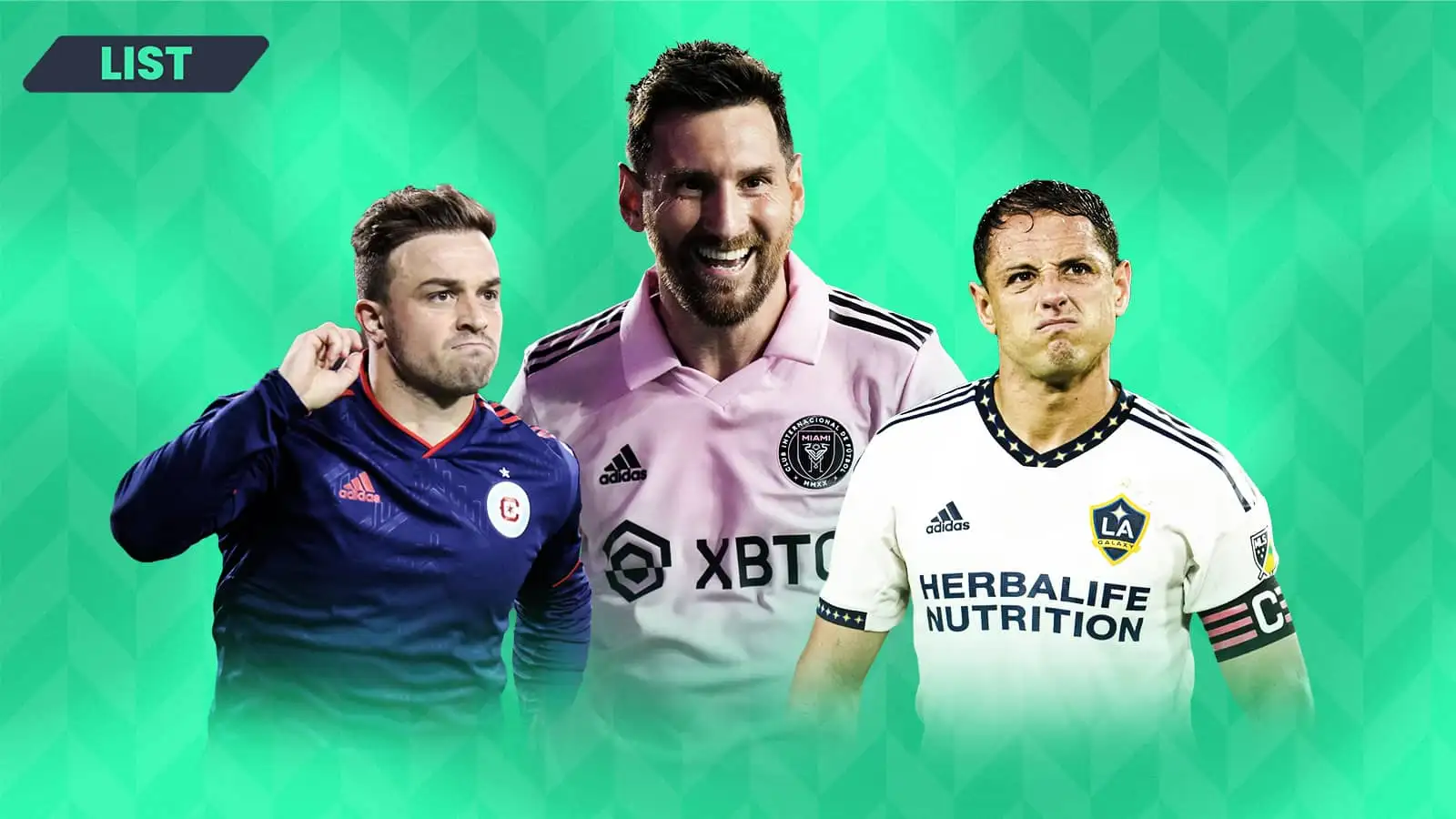 The 10 highest paid players in MLS: Lionel Messi above former Man Utd and Liverpool stars