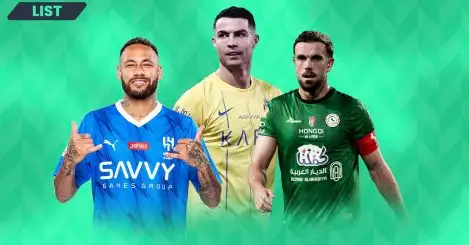 The 10 highest paid players in the Saudi Pro League: Ronaldo above Neymar, former Liverpool duo joint-fifth