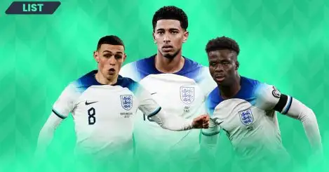 The 10 most valuable English players: Jude Bellingham leads the way, Kane and Rashford follow behind
