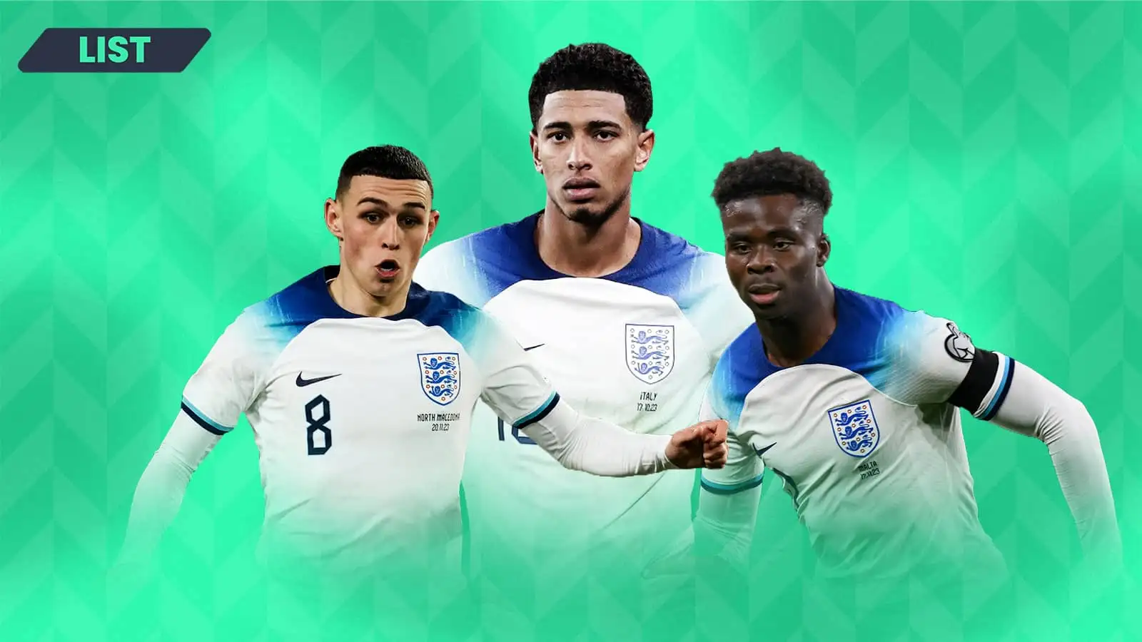 The 10 most valuable English players: Jude Bellingham leads the way, Kane and Rashford follow behind