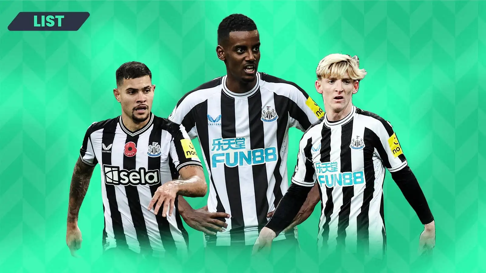 The 10 most expensive transfers Newcastle United have made since Saudi owners PIF took charge