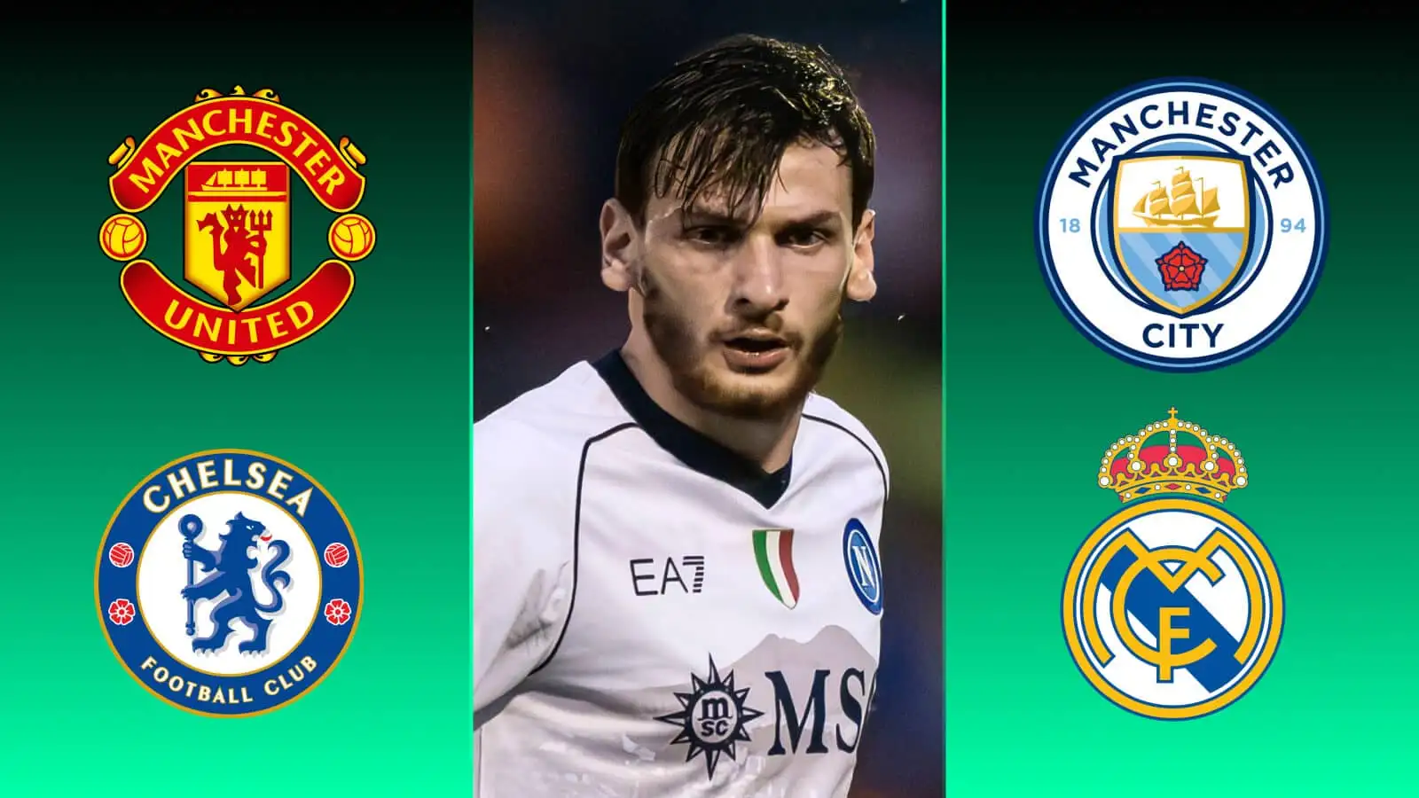 Euro Paper Talk: Father of Man Utd, Chelsea, target Khvicha Kvaratskhelia reveals winger’s dream move; Tottenham boosted by attacker price cut