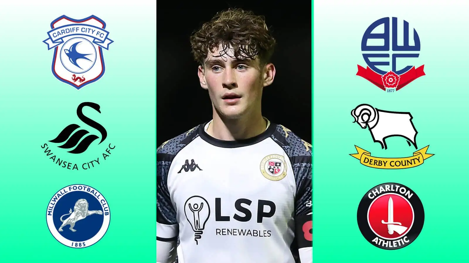 Sources: Cardiff rival Swansea, Millwall and League One trio for standout non-league star