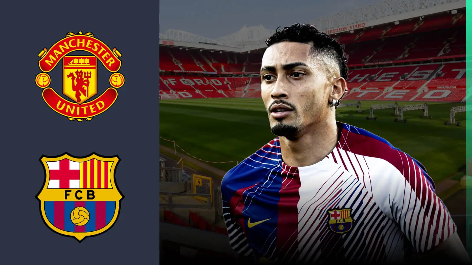 Barcelona winger Raphinha, Man Utd transfer target