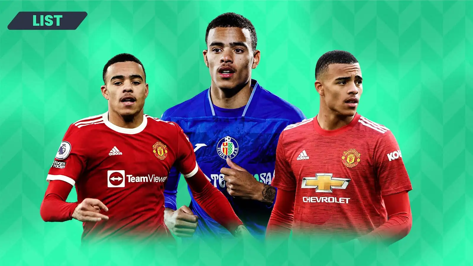 Mason Greenwood: Man Utd return chances reviewed as Real Madrid lurk and Getafe transfer chances are assessed