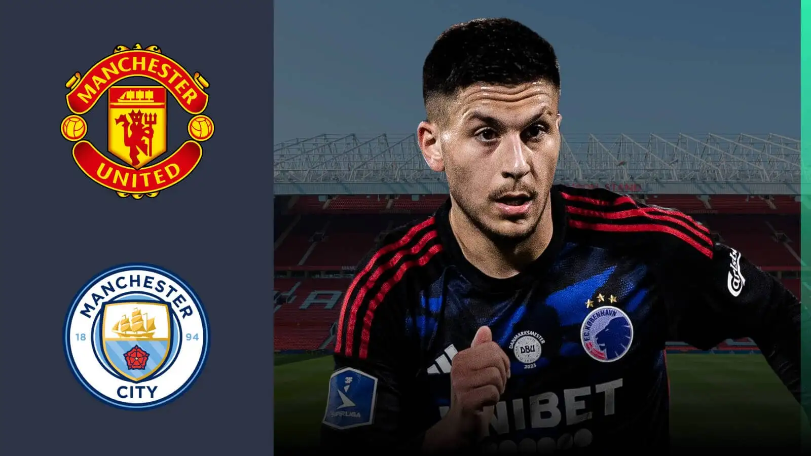 Man Utd, Man City scouts watching 11-goal Swedish sensation in every game as European rivals circle