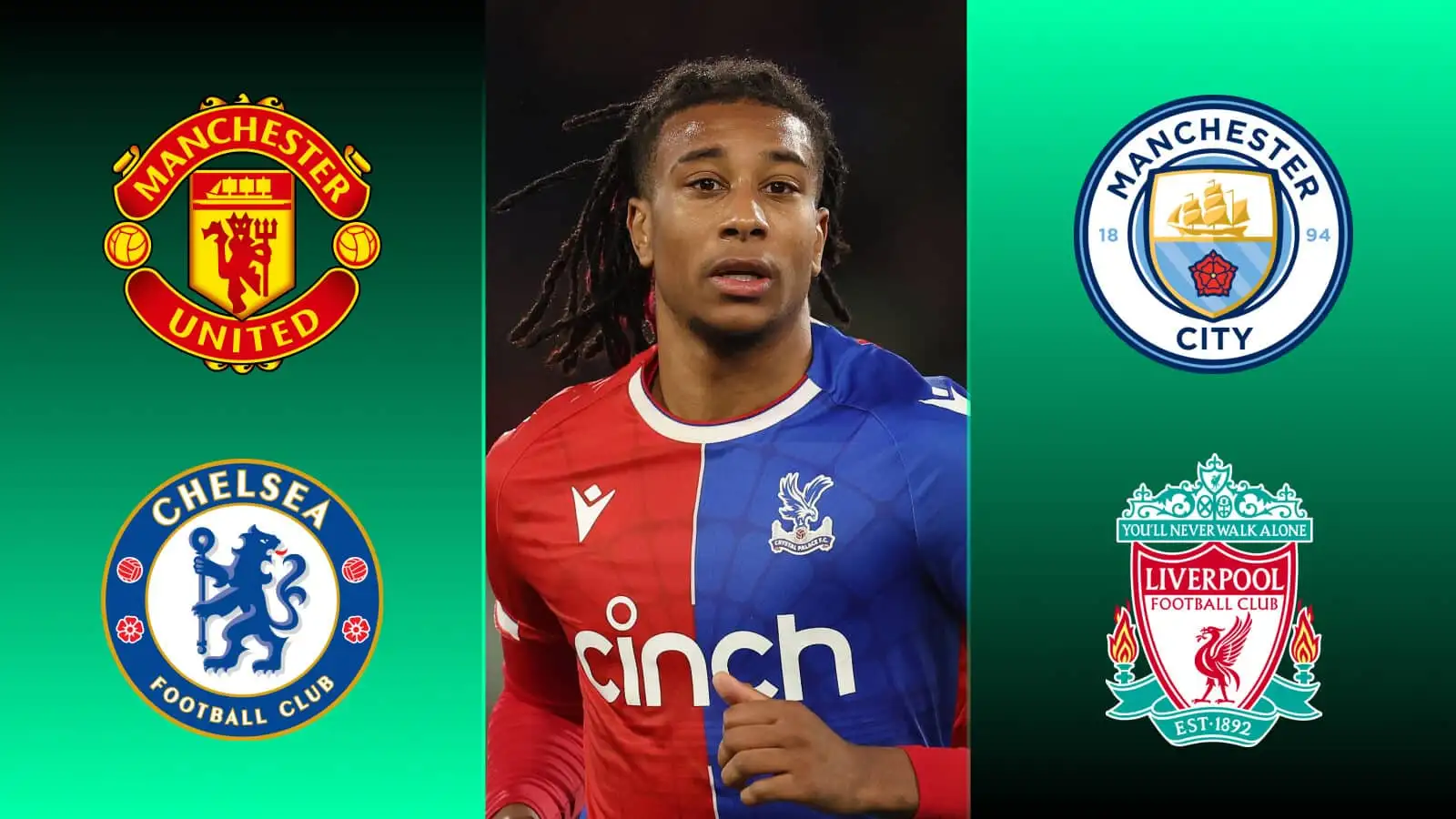 Ratcliffe masterplan sees Man Utd rival Chelsea for summer signing of Crystal Palace star; Man City, Liverpool links explained