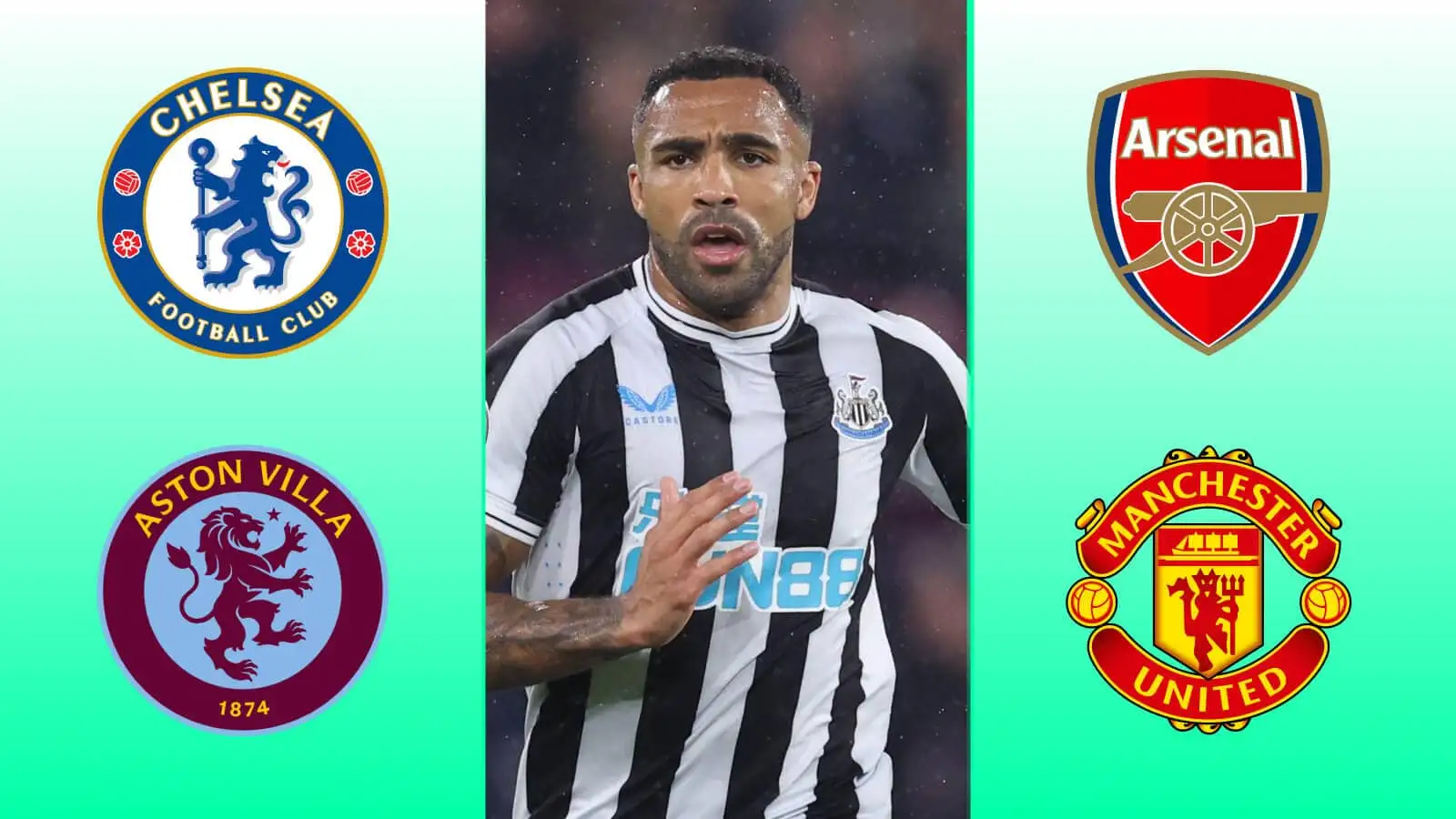 Chelsea consider stunning raid for £18m Newcastle star as Arsenal, Man Utd are given green light for striker signing