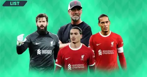 Jurgen Klopp: Top 10 most expensive Liverpool signings and how they fared