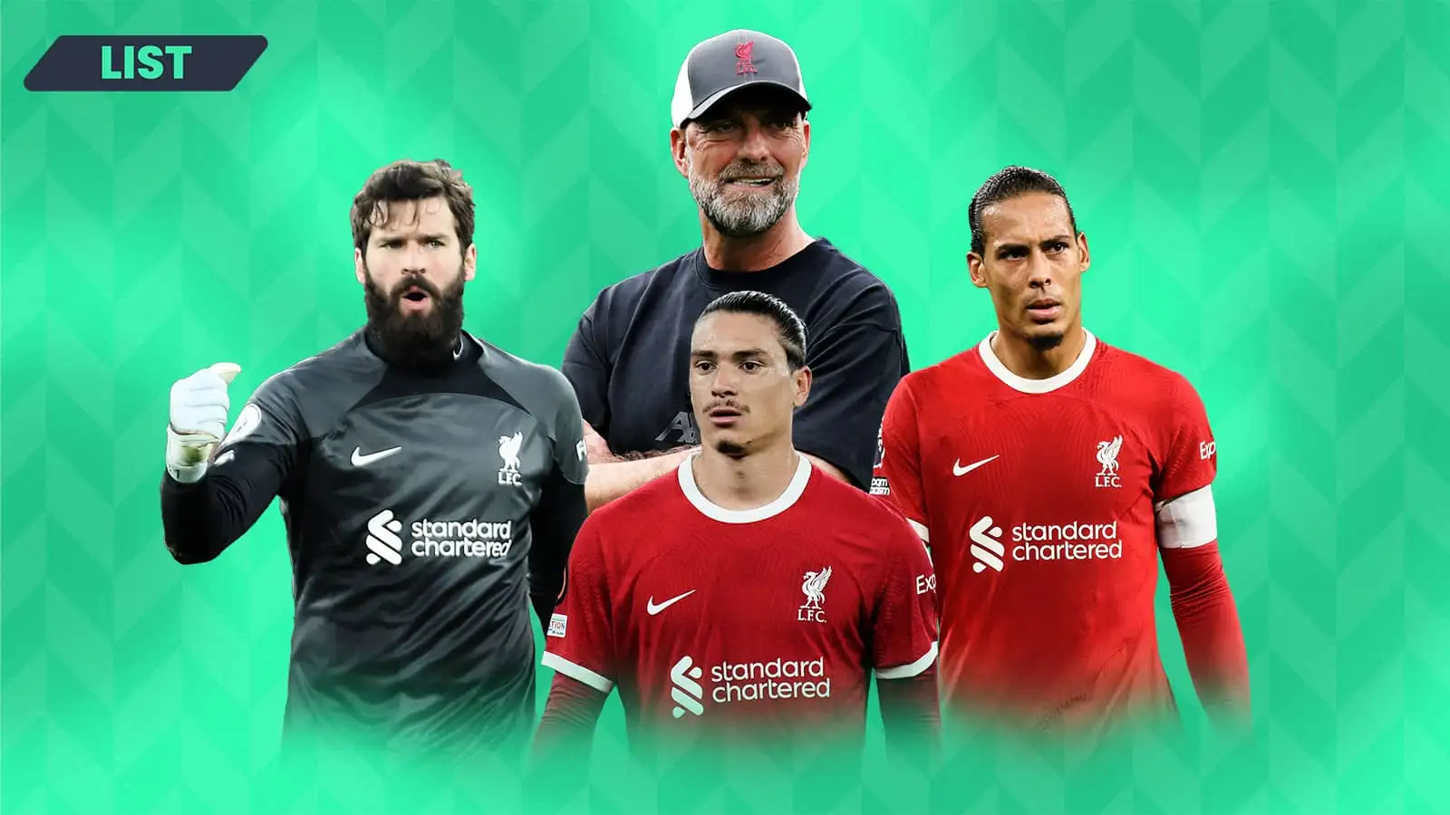 Jurgen Klopp: Top 10 most expensive Liverpool signings and how they fared