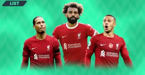Seven Liverpool players that could follow Jurgen Klopp out of the exit door: Salah, Van Dijk…