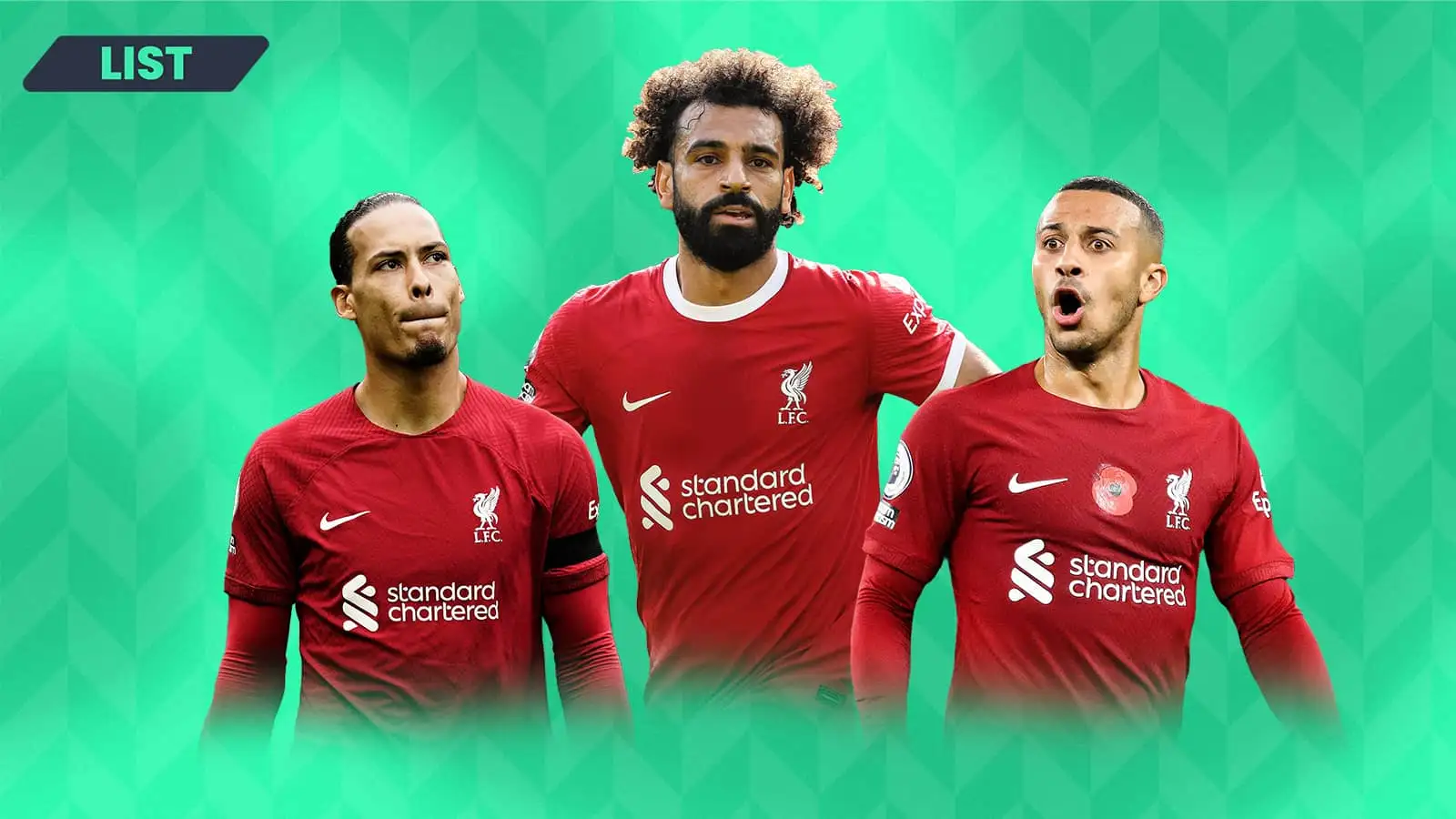 Seven Liverpool players that could follow Jurgen Klopp out of the exit door: Salah, Van Dijk…