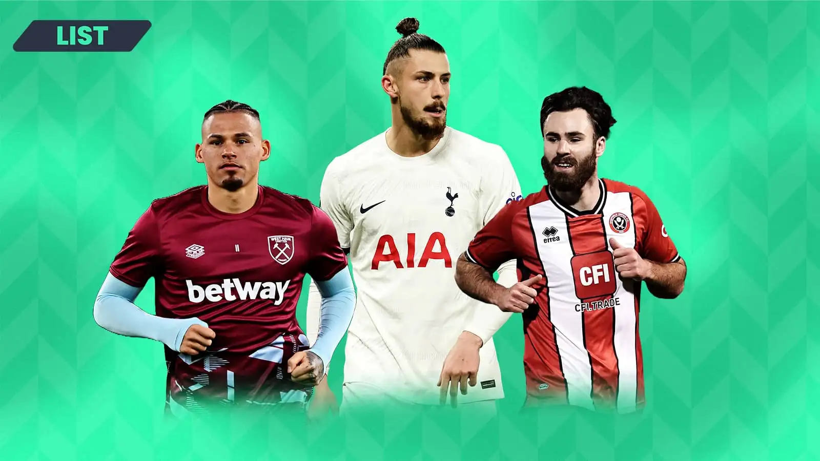 The incredible figures behind the £700million drop in Premier League spend in January 2024