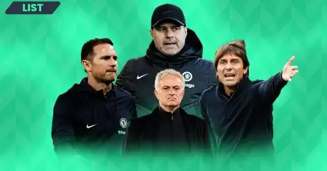 Pochettino sack: Alarming stats of how under-fire Chelsea boss compares to last six Blues managers