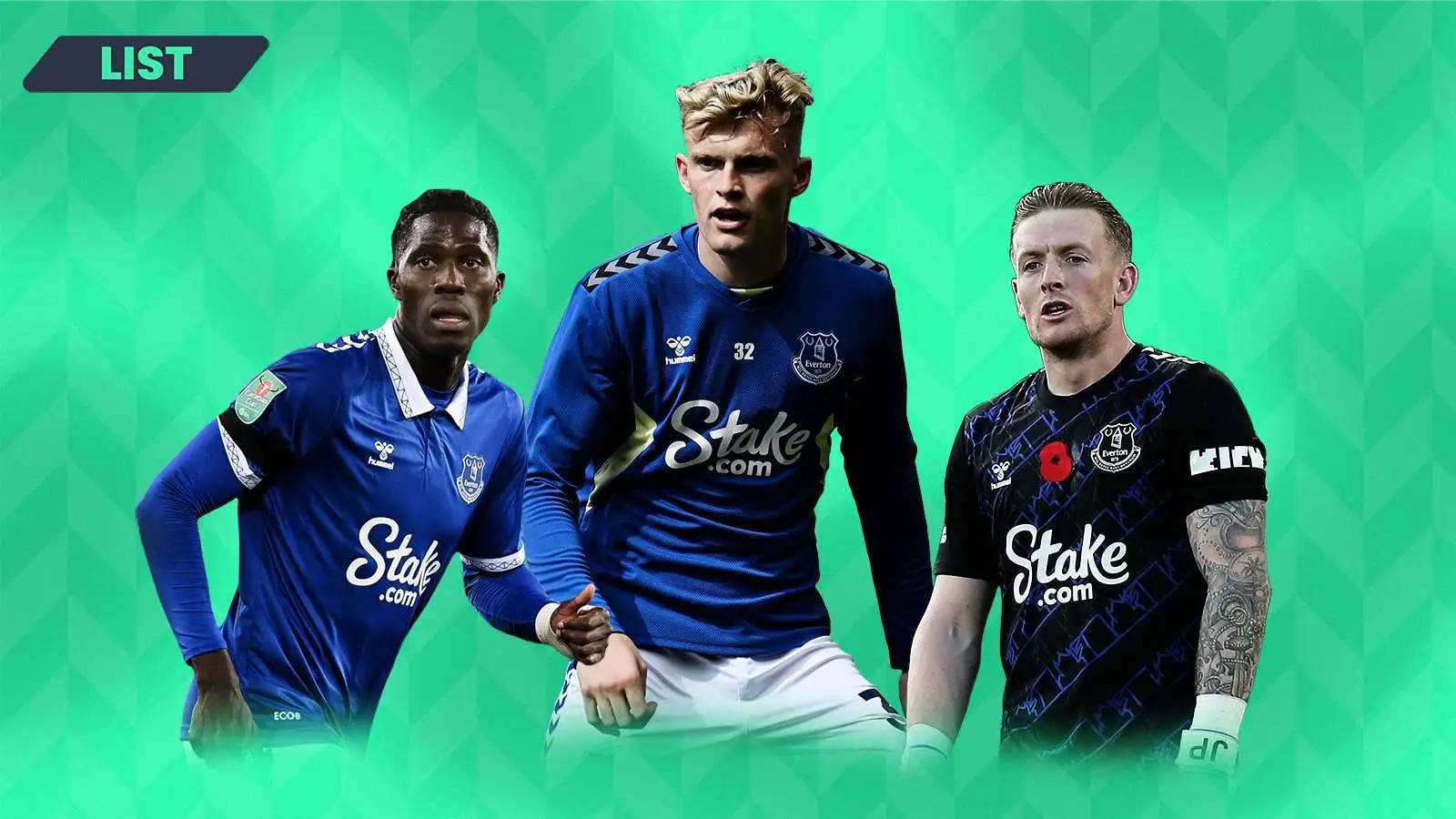 Seven classy players Everton could lose if relegated this season: Man Utd target, Arsenal linked midfielder…
